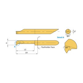 Simturn AX Partial Profile Metric ISO Threading Inserts (Simtek)